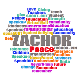 ZACHOR Support